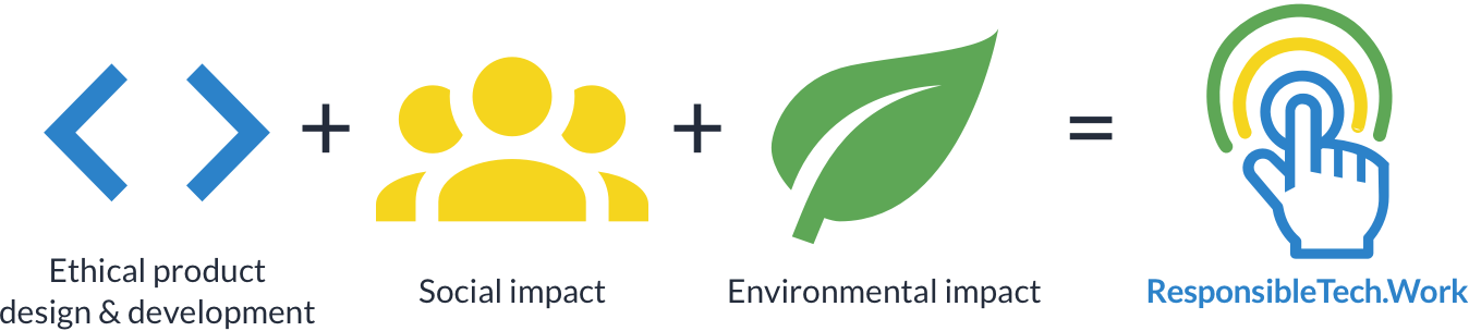 Core principles of the ResponsibleTech.Work framework